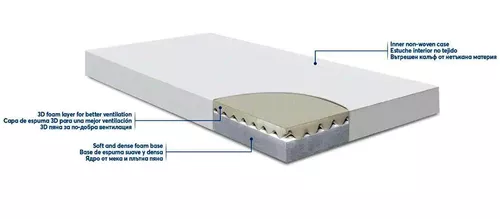 купить Детское постельное белье Kikka Boo 41107030052 Saltea pentru patut DayDream Stars Beige, 120x60x10 cm в Кишинёве 