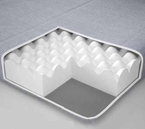 купить Ортопедический матрас Ikea Agotnes 160x200 (Fermă/Bleu) в Кишинёве 