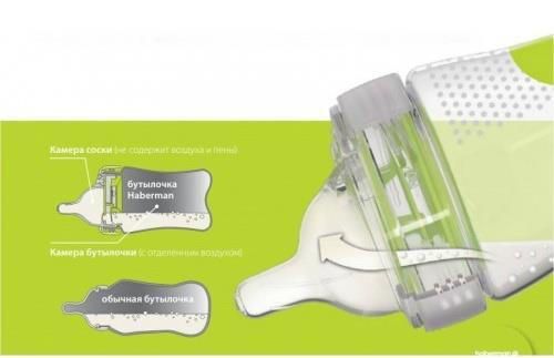 cumpără Suzetă Canpol 1/099 Соска c фильтром для бут.Haberman în Chișinău 