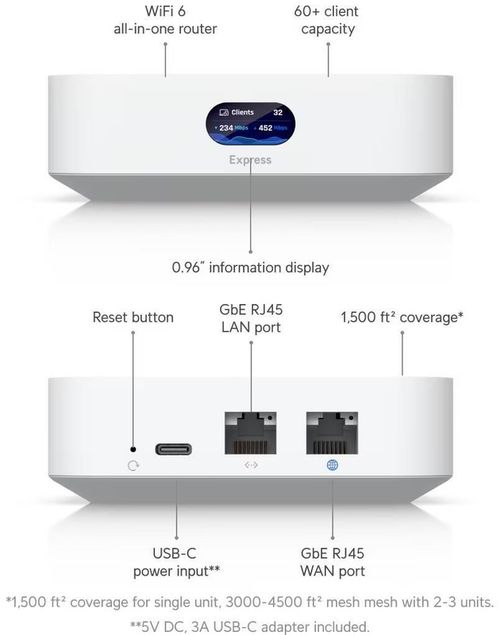 cumpără Router Ubiquiti UniFi UX în Chișinău 