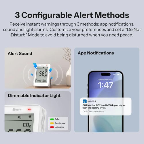 cumpără Senzor Sonoff Matter Over Wi-Fi Air Quality Monitor AirGuard CO2 (SAWF-08P) în Chișinău 