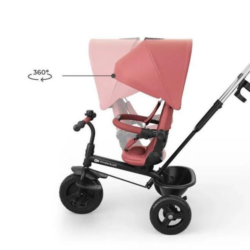 cumpără Bicicletă-cărucior KinderKraft Aston 2 Plus Pink (KRASTO02PNKPL00) în Chișinău 