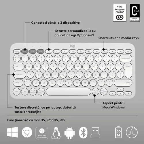 cumpără Tastatură + Mouse Logitech Pebble 2 Combo White în Chișinău 