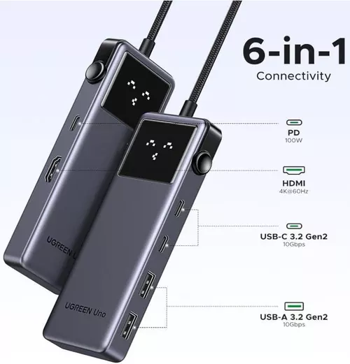cumpără Adaptor de rețea USB Ugreen 35998 6 in 1 USB-C To 4K@60Hz HDMI+2xUSB-A 3.2+2xType-C+1xType-C 10 Gbps Series Uno, Grey în Chișinău 