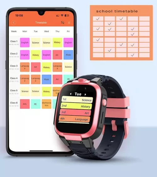 cumpără GPS-tracker pentru copii Mibro by Xiaomi Kids Watch Phone Z3, Pink în Chișinău 