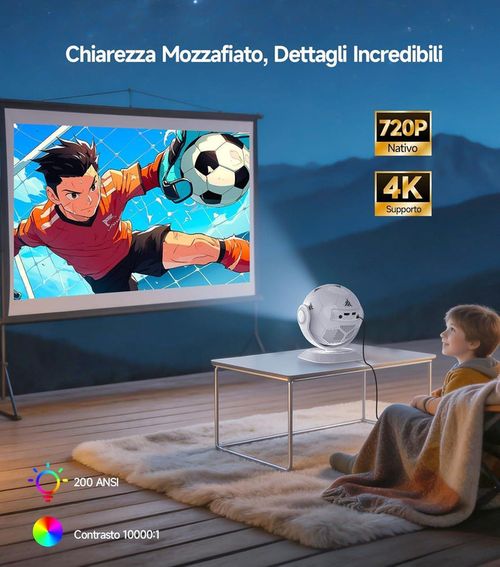 купить Проектор Magcubic HY300F World Cup Edition в Кишинёве 
