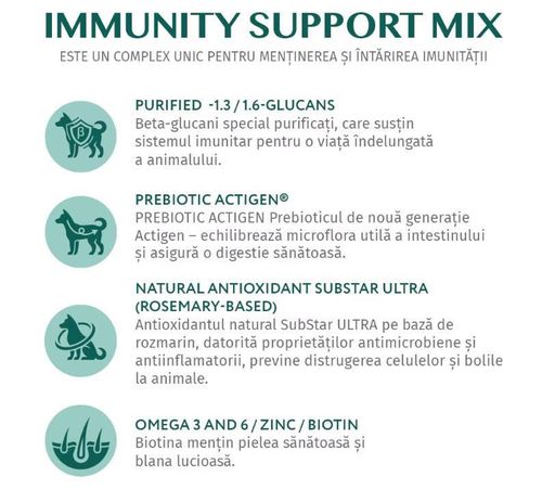 cumpără Hrană pentru animale de companie Optimeal 24231032 Sac caini activ hipo somon 20 kg în Chișinău 