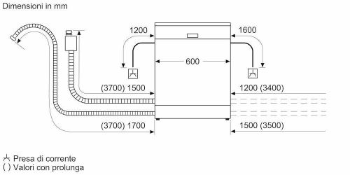 купить Встраиваемая посудомоечная машина Bosch SMV4HCX09E в Кишинёве 