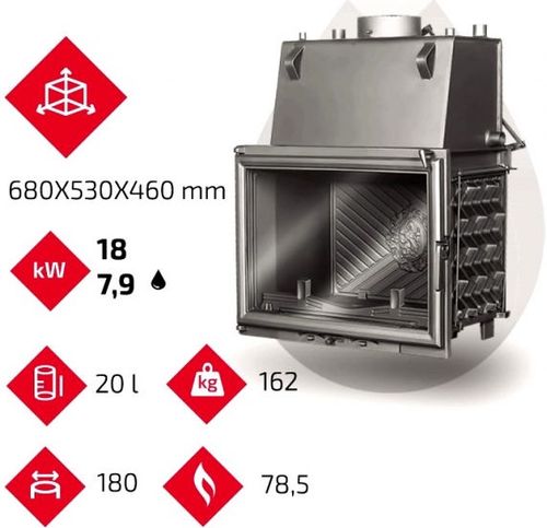 купить Камин конвекционный KawMet W11 CO в Кишинёве 