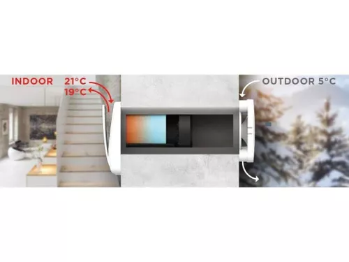 cumpără Recuperator O'ERRE Ghost Active, 25dB, 60m3/h, D.160, 93% în Chișinău 
