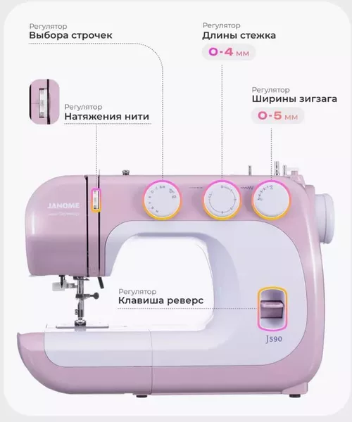 купить Швейная машина Janome J590 в Кишинёве 