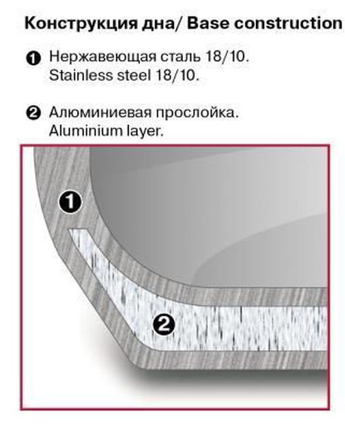 купить Набор посуды Rondell RDS-756 Balance 8buc в Кишинёве 