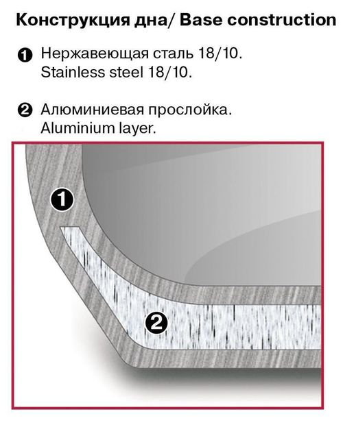 cumpără Cratiță Rondell RDS-1322 Fest 2,8l în Chișinău 