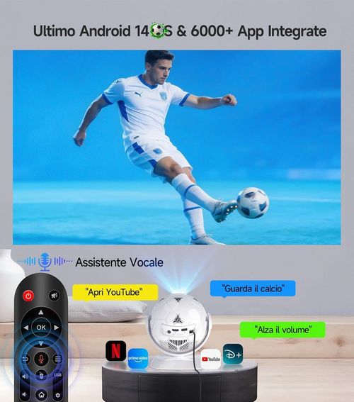 купить Проектор Magcubic HY300F World Cup Edition в Кишинёве 