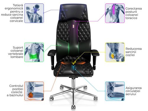 cumpără Fotoliu de birou Kulik System Business Blue Eco în Chișinău 