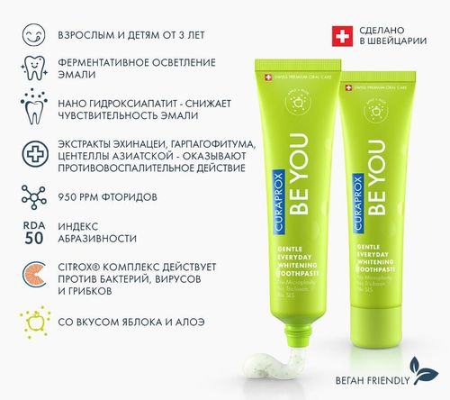 Зубная паста Curaprox Green (Яблоко и алоэ) 60 мл 