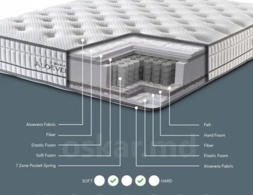 cumpără Saltea ortopedică oskar 160×190 Aloe Vera în Chișinău 