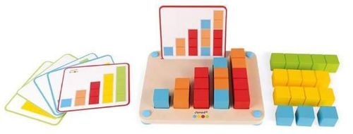 купить Настольная игра Janod J05071 Joc educativ Invatam cum se numara в Кишинёве 