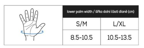 купить Спортивное оборудование Power System 48225 Chinga tractiuni Lifting Straps Figure 8-Black/Blue-S/M, 3405BU-3 в Кишинёве 