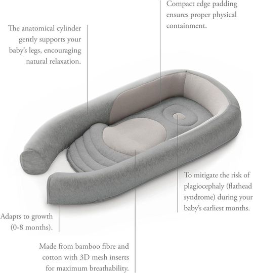 cumpără Cocon pentru bebelusi Inglesina Baby nest Welcome Pod Harmony Grey în Chișinău 