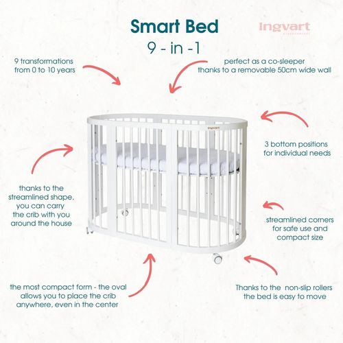 купить Кроватка Ingvart 1727012 9in1 Smart Bed Rotund Gri (transformabil), 72x72x120cm в Кишинёве 