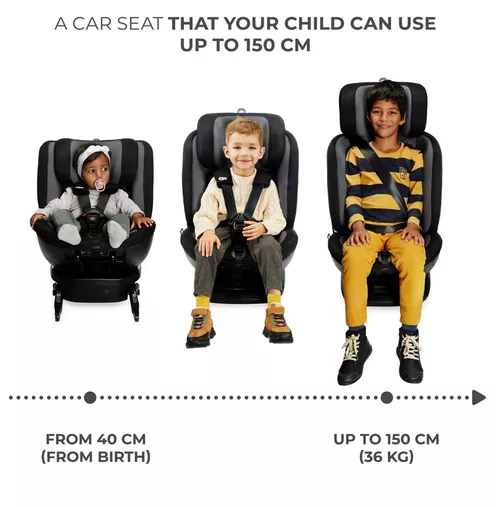 купить Автокресло KinderKraft XPEDITION 2 i-Size 40-150cm KCXPED02BLU0000 BLUE в Кишинёве 