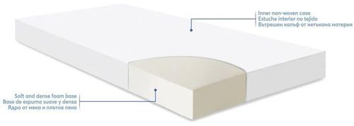 купить Детское постельное белье Kikka Boo 41107030027 Saltea pentru patut Fantasia Plus Clouds Peach, 120x60x6 cm в Кишинёве 