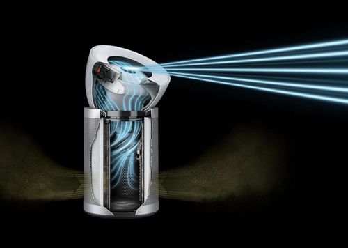 купить Очиститель воздуха Dyson BP02 Purifier Big+Quiet в Кишинёве 