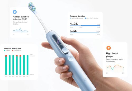 купить Щетка зубная электрическая Mijia Smart Servo-oscillation Electric Toothbrush Pro Blue в Кишинёве 