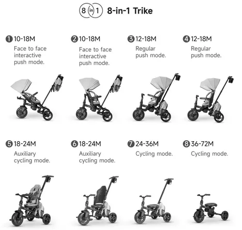 cumpără Bicicletă-cărucior Qplay Comfo Max Black în Chișinău 