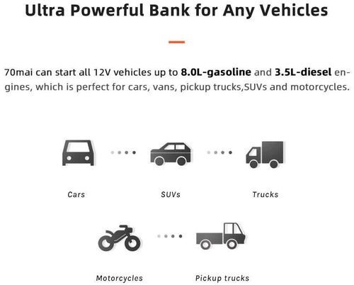 cumpără Încărcător acumlator auto 70mai by Xiaomi PS06 Jump Starter în Chișinău 