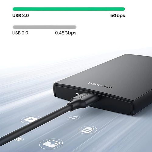 cumpără Boxe exterioare HDD Ugreen 60353 US221 2.5" SATA HDD / SSD Enclosure 5Gbps USB 3.0 în Chișinău 