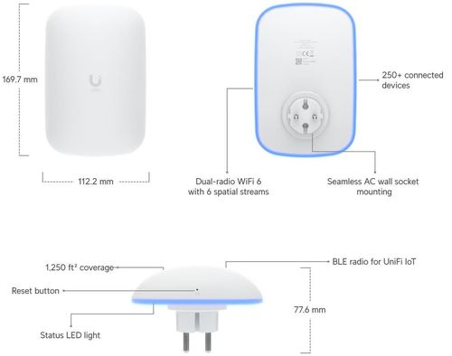 купить Wi-Fi точка доступа Ubiquiti UniFi U6 Extender в Кишинёве 