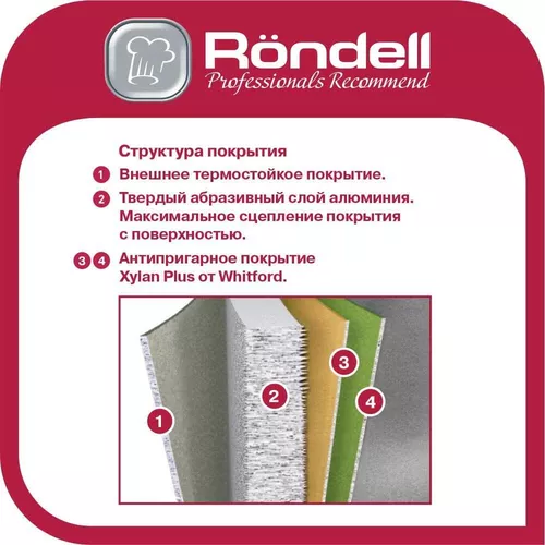 купить Сковорода Rondell RDA-1342 Trumpf 24cm в Кишинёве 