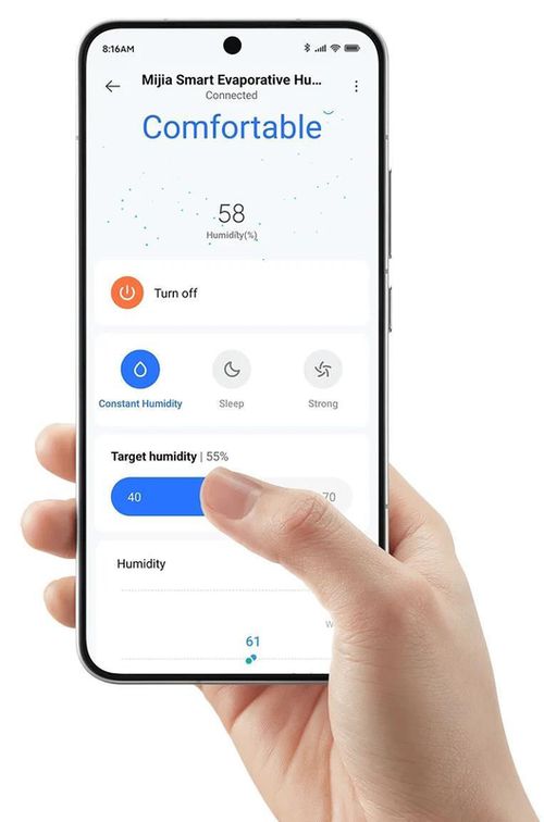 cumpără Umidificator de aer Mijia Smart Evaporative Humidifier Pro în Chișinău 