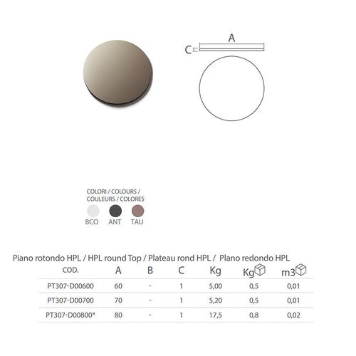 купить Столешница круглая LYXO Round top d70 cm HPL BIANCO top PT307-D00700-000 (Столешница круглая для подстолья Lyxo Tiffany) в Кишинёве 