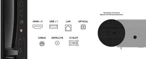 купить Телевизор TCL LED Smart 55P69K, Ultra HD 4K в Кишинёве 