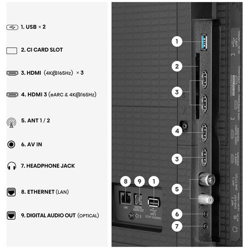 купить Телевизор Hisense 100U7SE в Кишинёве 