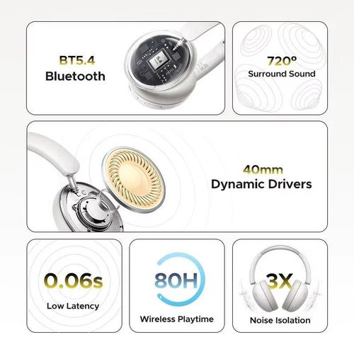 cumpără Căști fără fir Ugreen 45018 Studio Max2, Black în Chișinău 