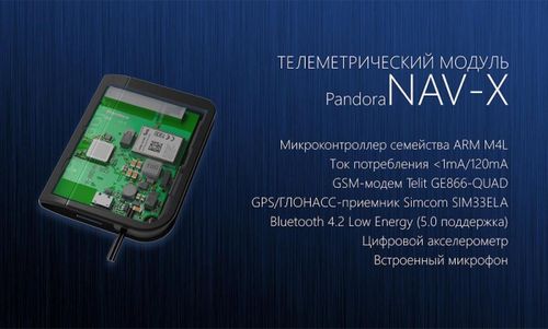 купить Автосигнализация Pandora NAV-Х в Кишинёве 
