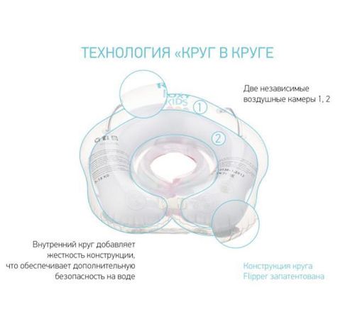 cumpără Accesoriu pentru baie Roxy Kids FL011 Flipper Ангел în Chișinău 