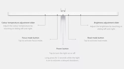 купить Настольная лампа Xiaomi Mi LED Desk Lamp 2 в Кишинёве 
