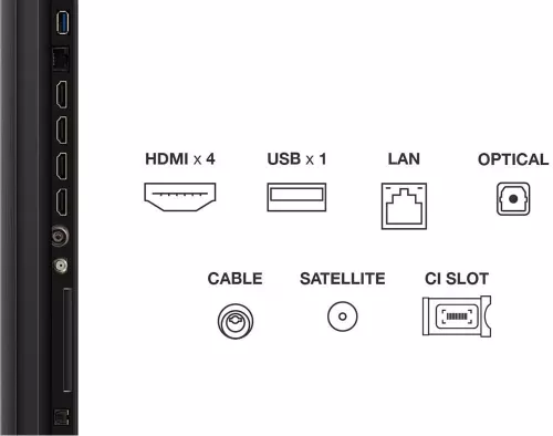купить Телевизор TCL MiniLed Smart 75C79K, Ultra HD 4K в Кишинёве 