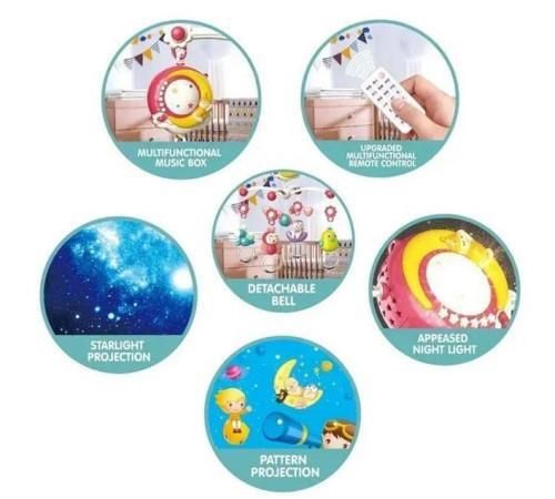 купить Карусель для кроватки Bibi-Irn 648a-55 carusel muzical cu t/c pentru patuc albastru в Кишинёве 