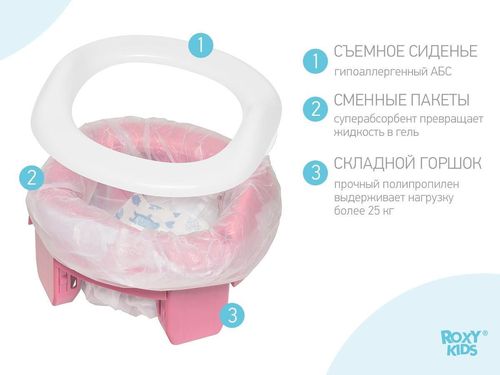купить Детский горшок Roxy Kids HP-250RG HandyPotty в фирменной сумке, розовый в Кишинёве 