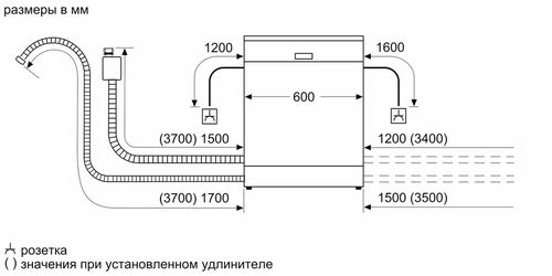 cumpără Mașină de spălat vase încorporabilă Bosch SMV6ECX51E în Chișinău 