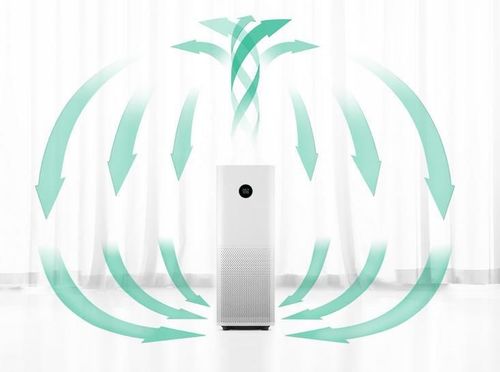 купить Очиститель воздуха Xiaomi Mi Air Purifier PRO (FJY4013GL) в Кишинёве 