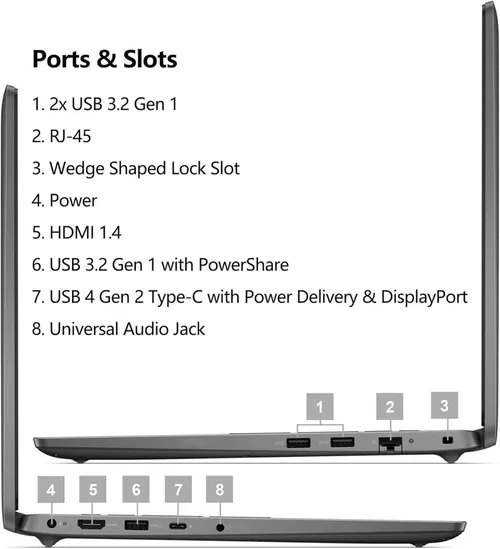купить Ноутбук Dell Latitude 3550 (1011225424) в Кишинёве 