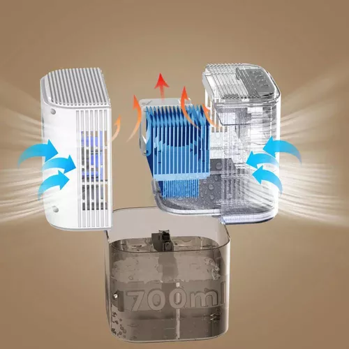 cumpără Dezumidificator de aer Hyundai HDSH003UA în Chișinău 