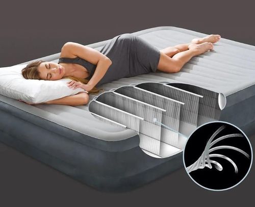 cumpără Saltea gonflabilă Intex (67766) Twin Comfort-Plush cu pompă încorporată, 99x191x33cm, max.136kg în Chișinău 